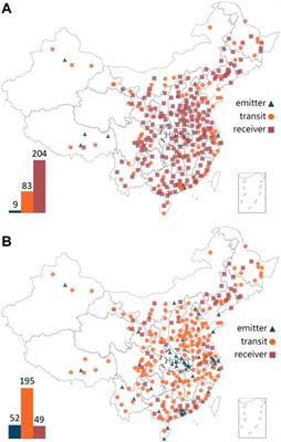 The effect of interurban movements on the spatial distribution of population